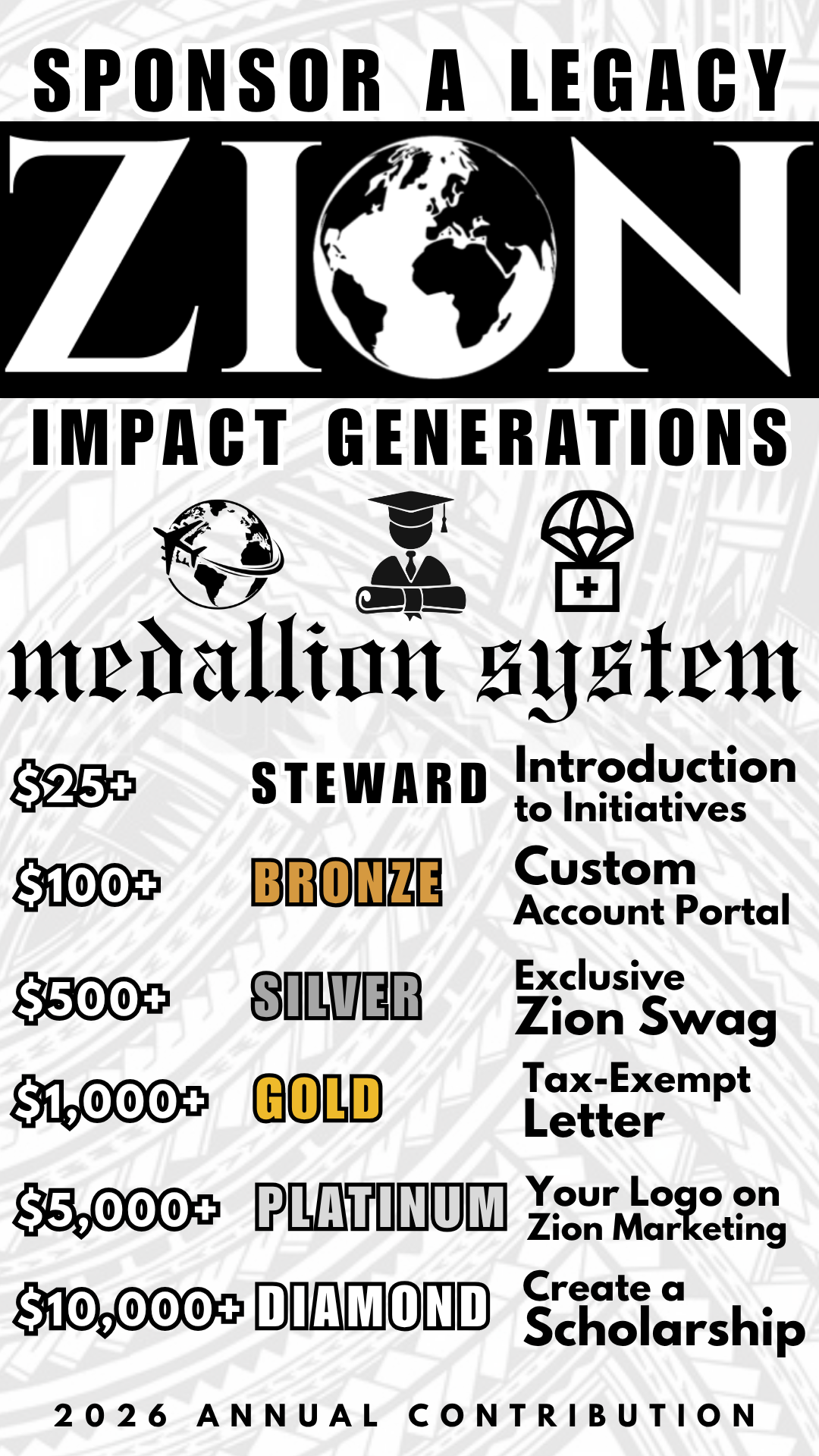 Donor impact story 2